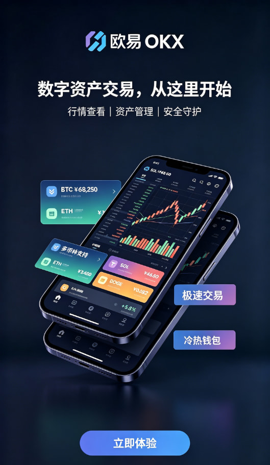 欧交易所平台app下单指南